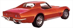 Chevrolet Corvette 1973